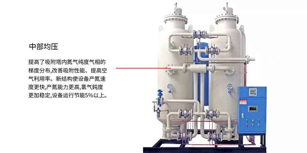 格素空压机官网