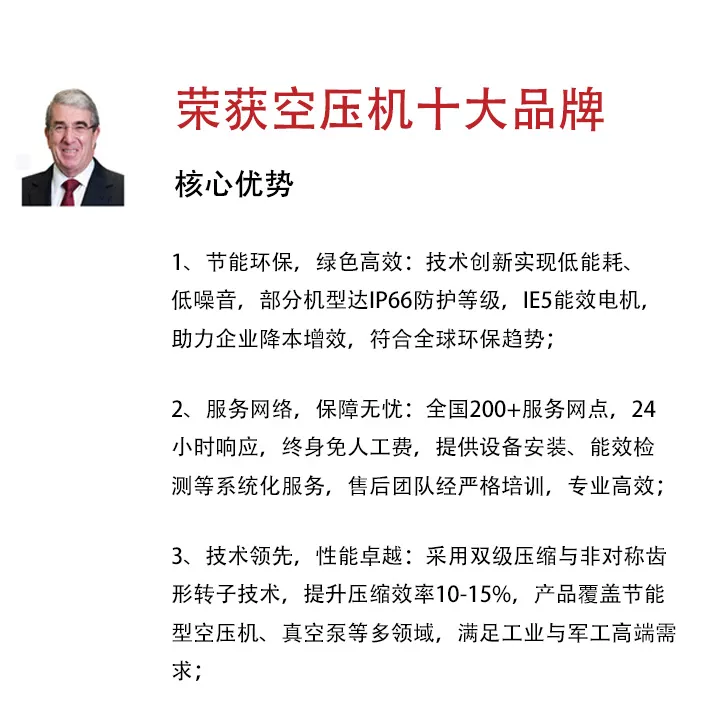 格素空压机官网