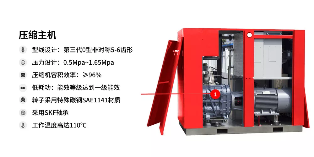格素空压机官网