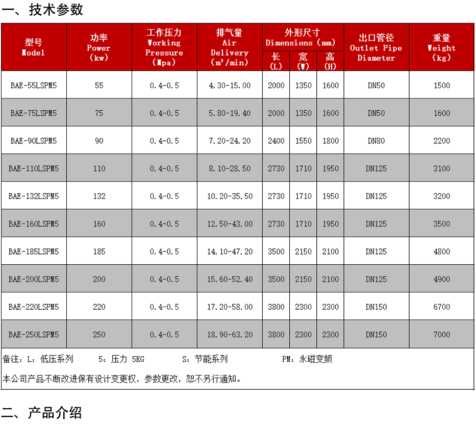 技术参数.png